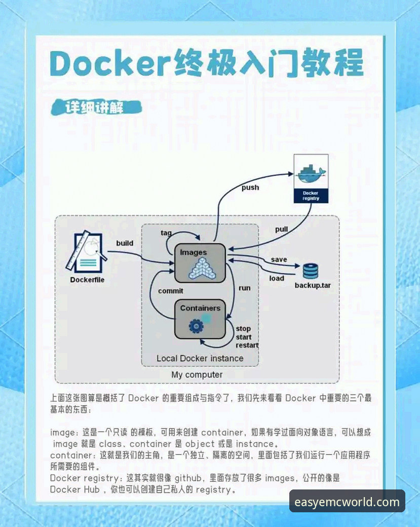 揭秘A7X3服务器使用指南：从零开始到业务落地的完整攻略